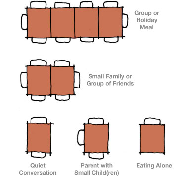 Diagram showing various dining table configurations
