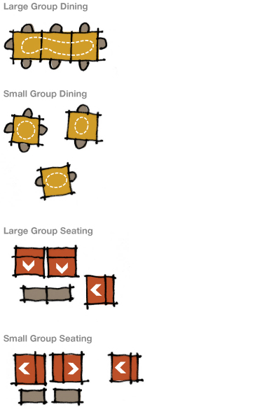 Diagrams of ways that furniture can be grouped to support groups of different sizes.